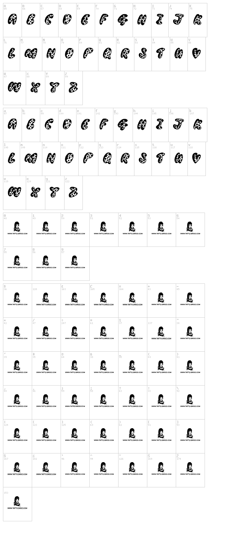 Thready Bear font map